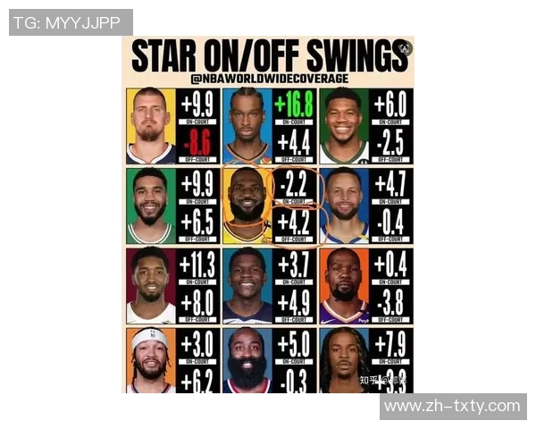 皮尔斯认为湖人交易詹姆斯能提升球队竞争力与阵容深度 皮尔斯认为湖人交易詹姆斯能提升球队竞争力与阵容深度