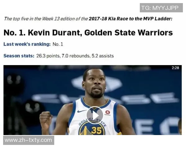 徐静雨：在当今规则环境下哈登的场均得分将突破40分大关