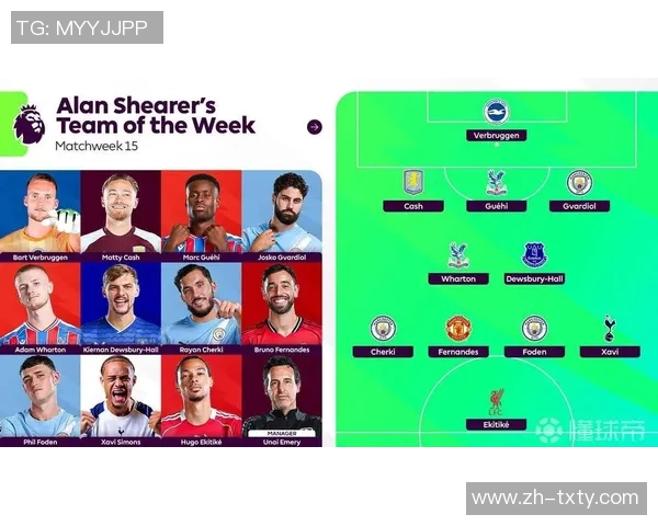 希勒评选英超第12轮最佳阵容皮克福德埃泽摩根罗杰斯等球员入选