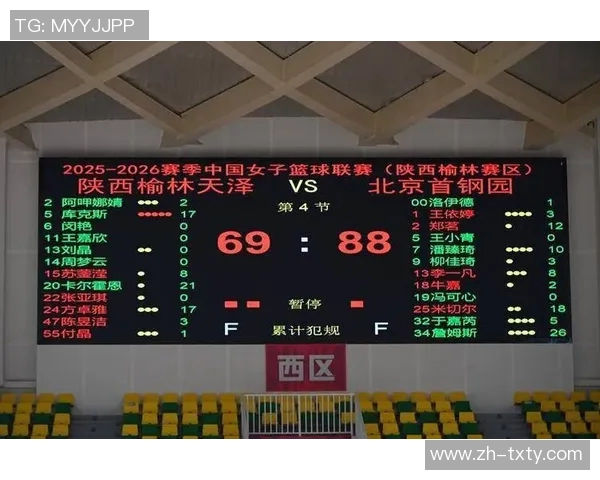 北京队替补阵容实力强大外援磨合问题依然是球队发展的关键挑战